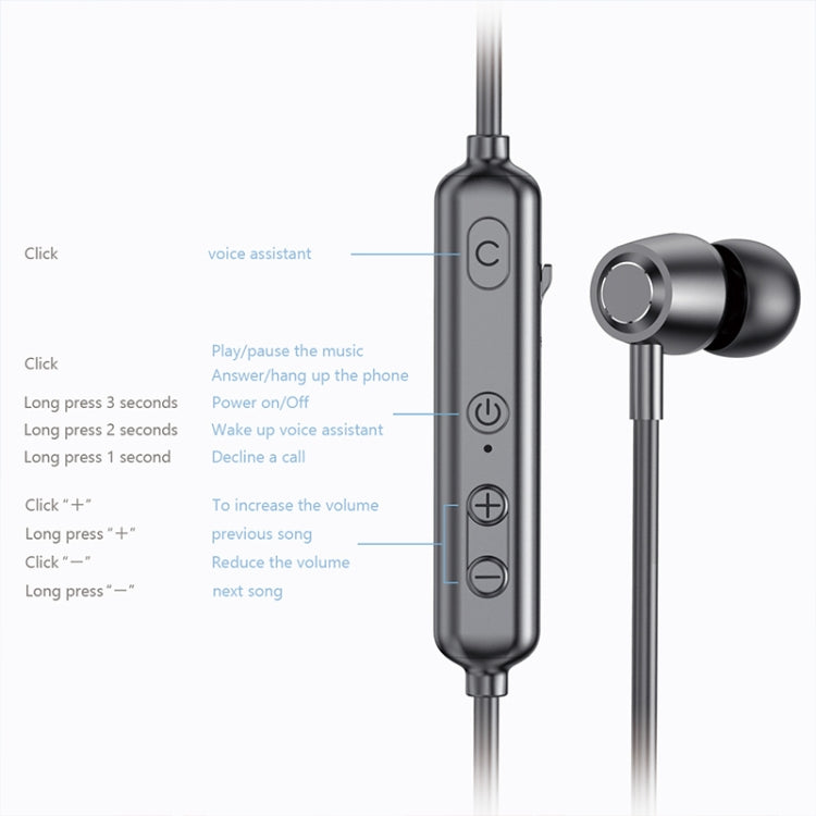 Écouteurs Bluetooth sans fil A10 Bluetooth 5.0 pour le sport, montés sur le cou